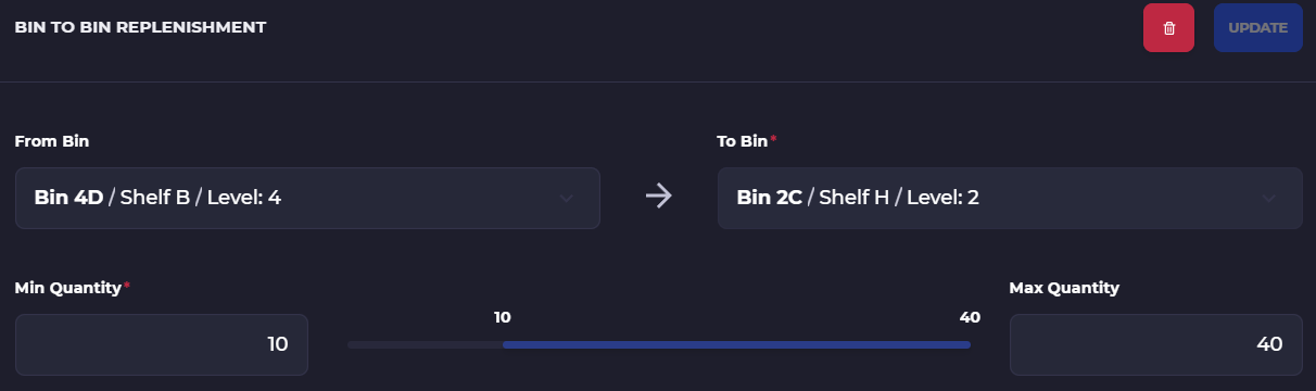 bin replenishment